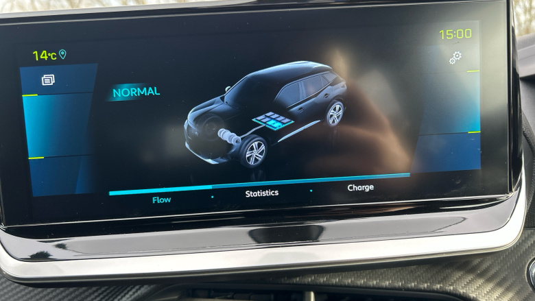 Peugeot 2008 100kW GT Premium 50kWh 5dr Auto Electric Estate